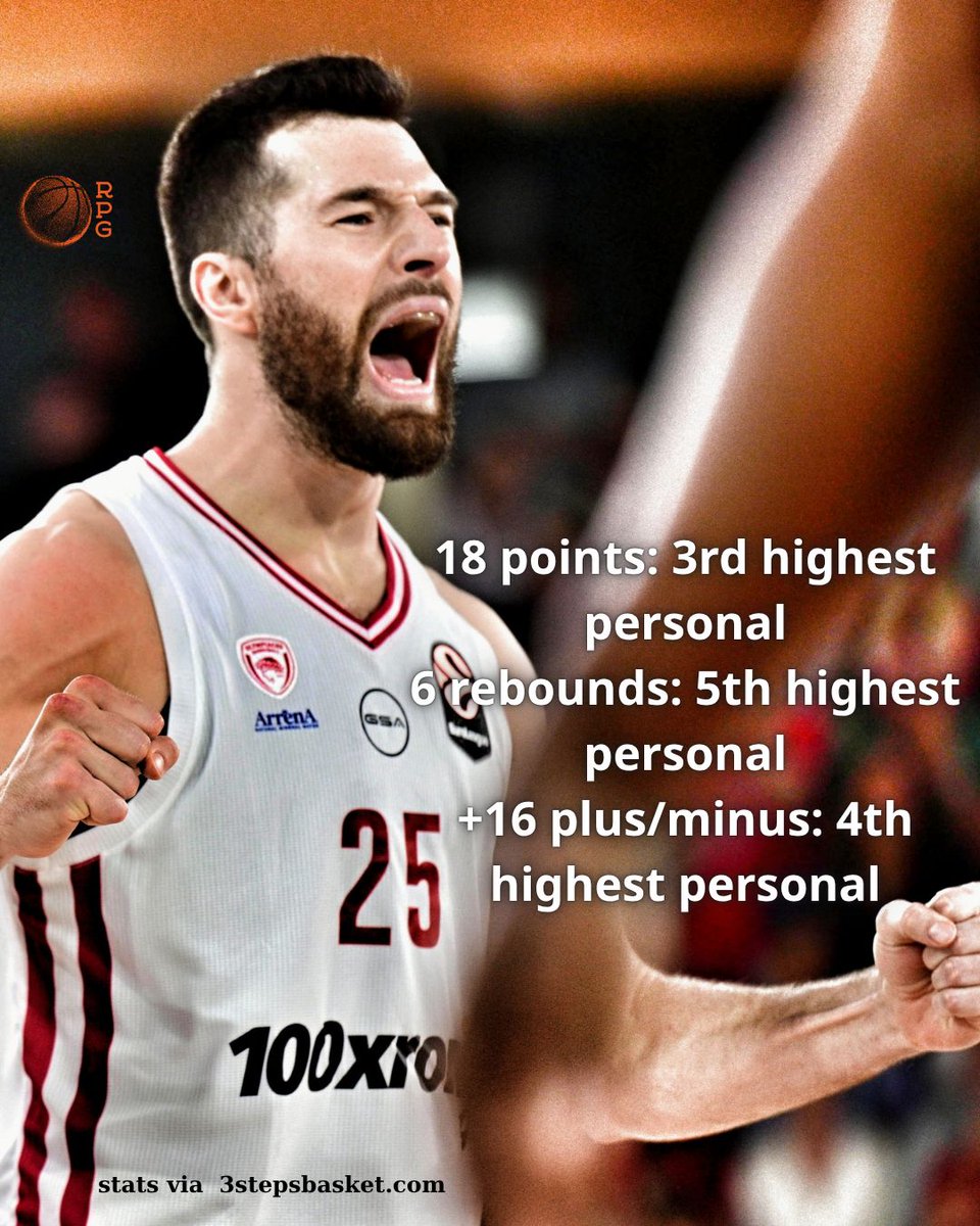 Red Point Guard tweet media