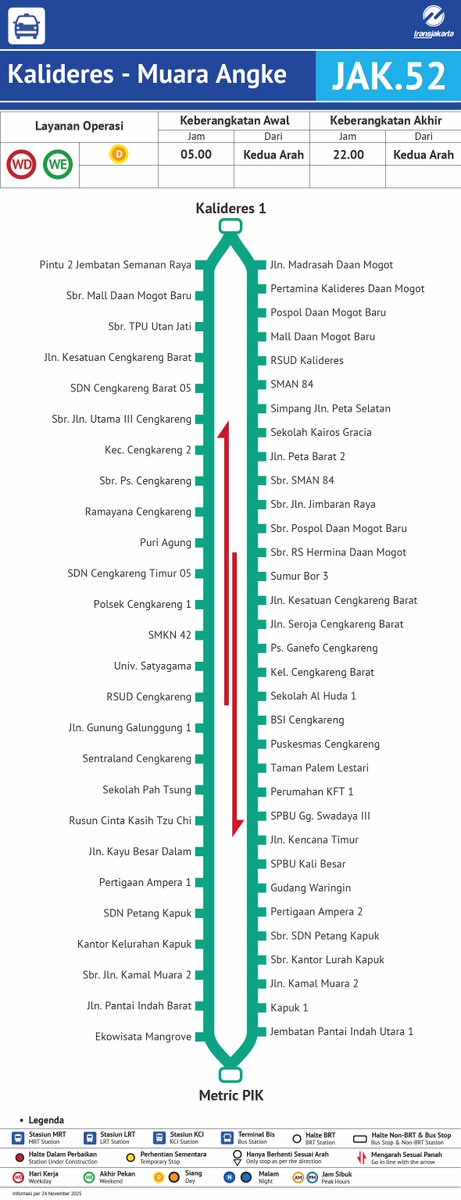 Transportasi Jakarta tweet media