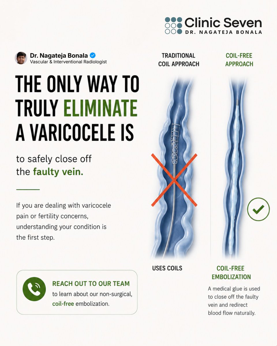 Dr. Nagateja MD FVIR tweet media