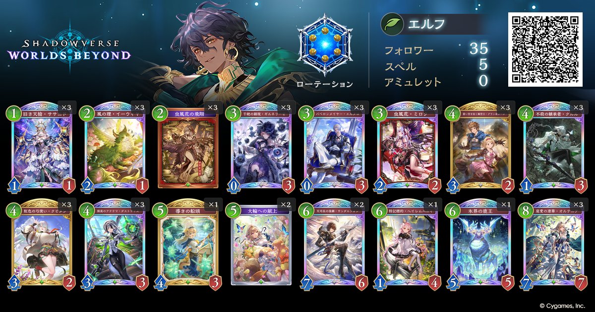 あ*た様 コンボエルフデッキ　シャドバ　エボルヴ Shadowverse EVOLVE Championship」（2023年7月2週）優勝デッキ紹介