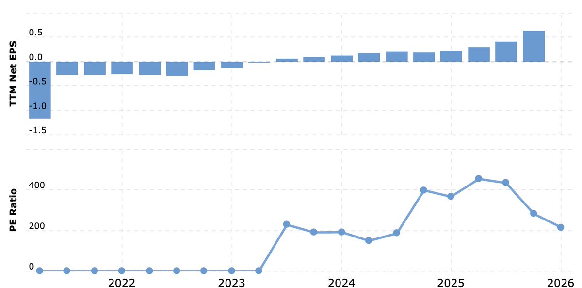 BIGDATA DOCTOR tweet media