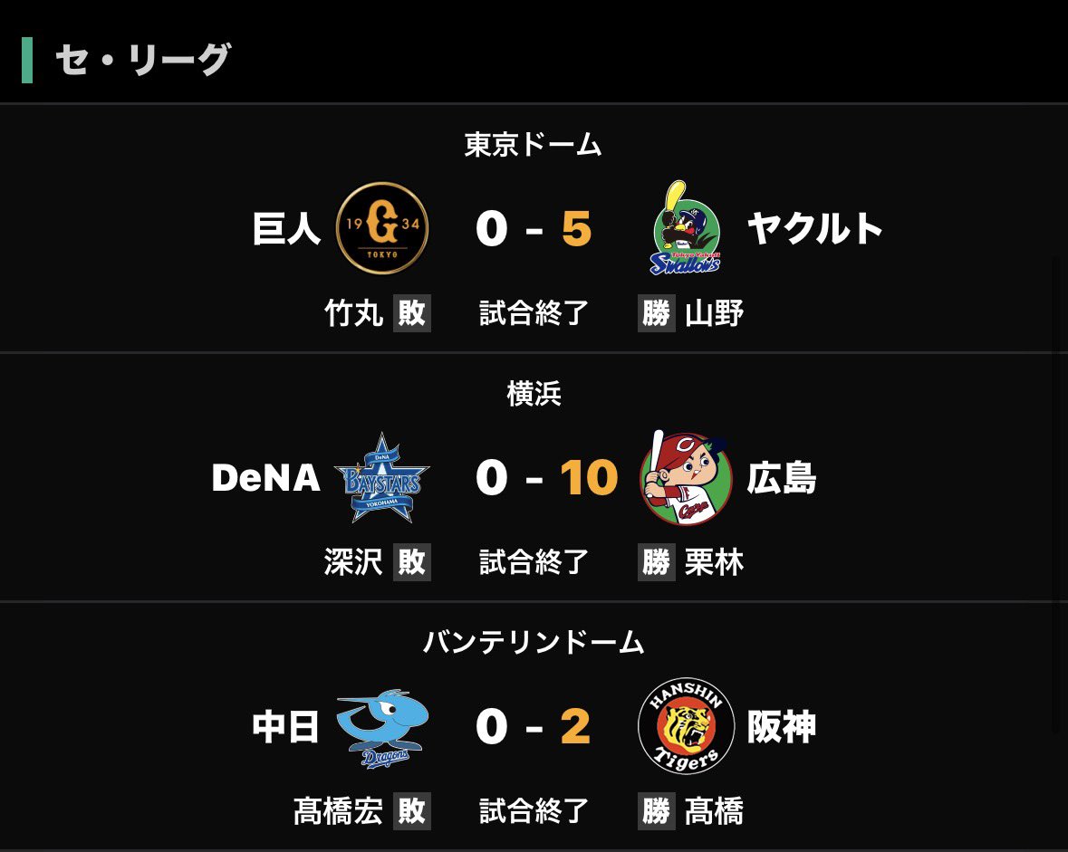 とある野球オタク tweet media