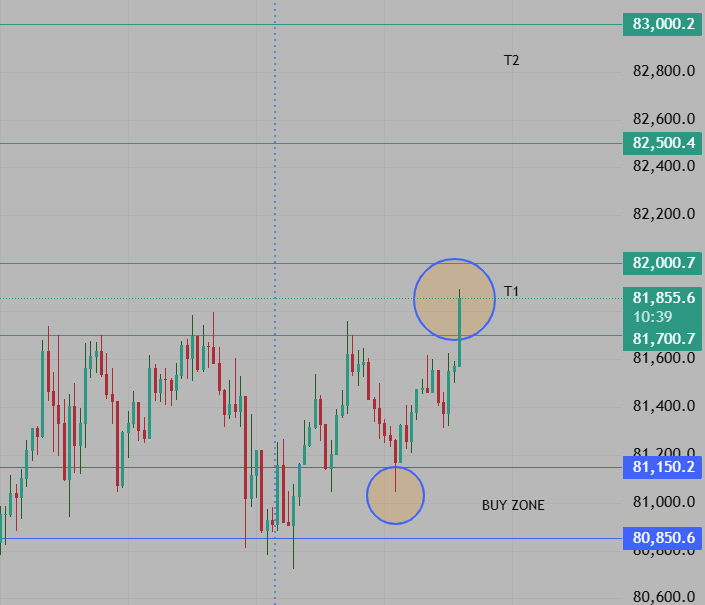 GMtrader.sol tweet media
