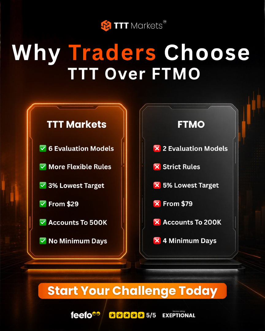 TTT Markets tweet media