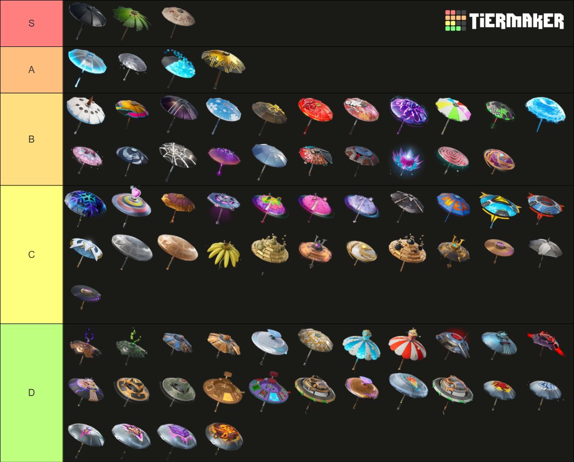Terns tweet media