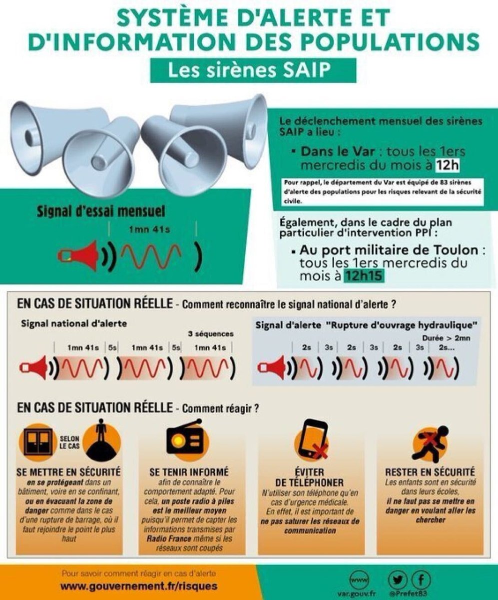 Image de Préfet du Var - #SécuritéCivile | 📢 Essai mensuel des sirènes d'#alerte et d'informations des populations #SAIP dan