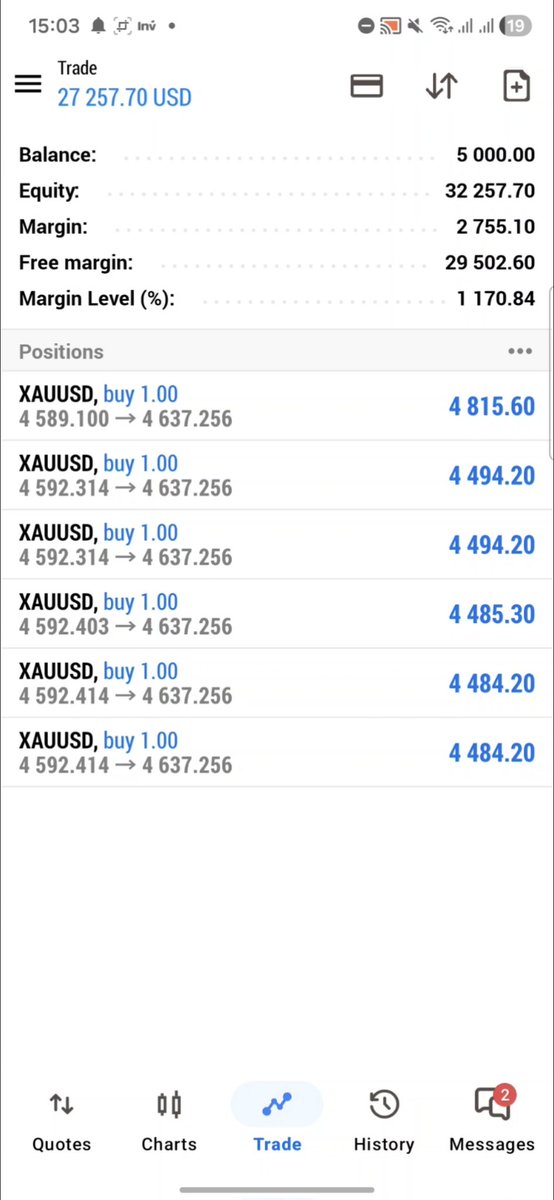 TJ_Forex tweet media