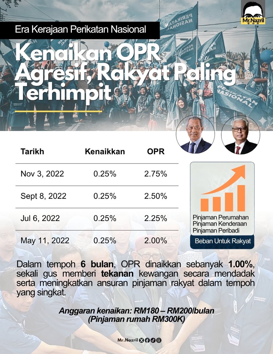 Mr.Nazril tweet media