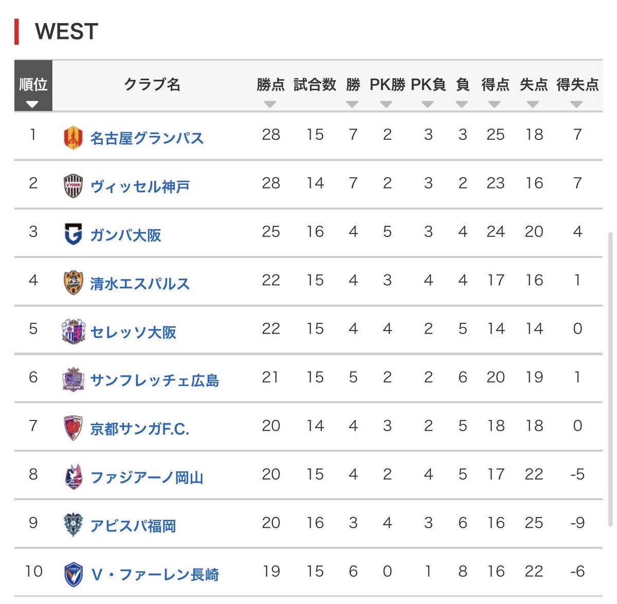 ぼん tweet media