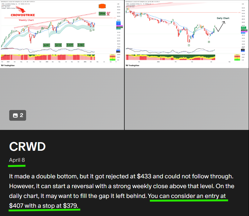 MarketMaestro1 tweet picture