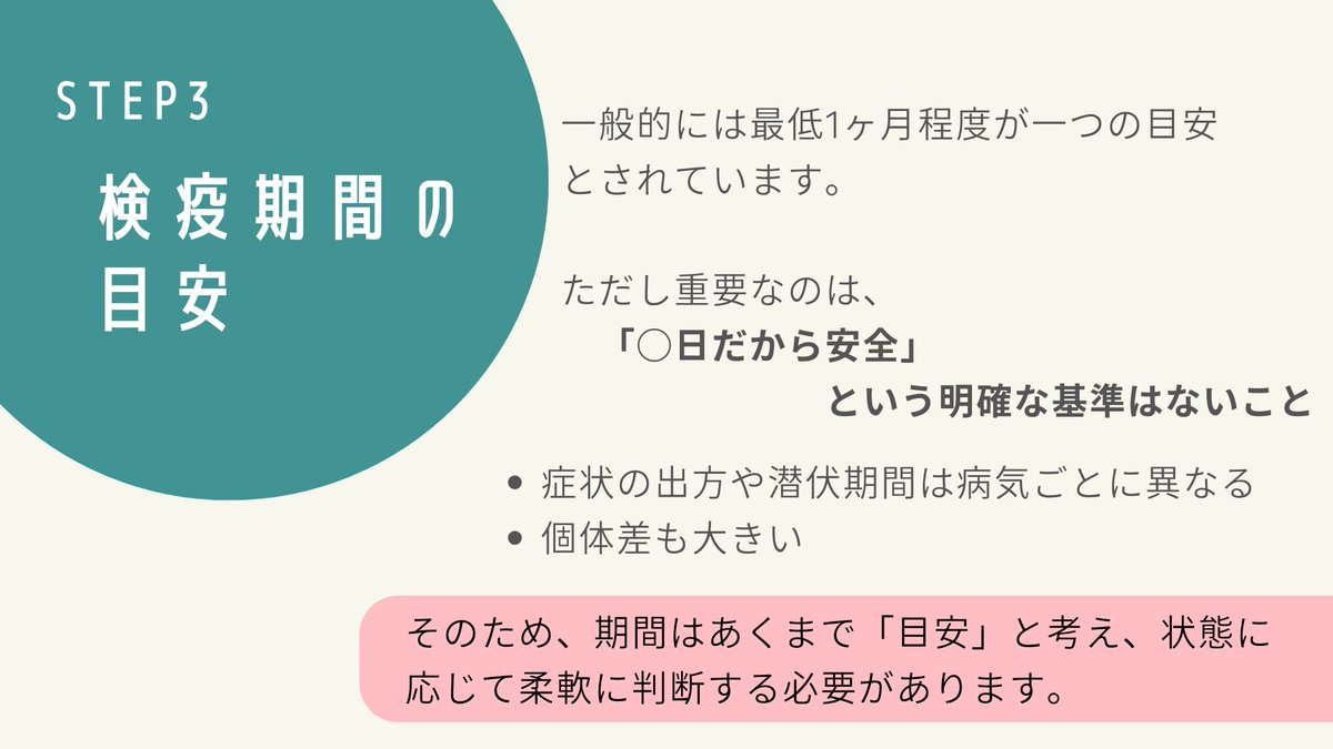 lig_kobe's tweet photo. 鳥さんの検疫について、この機会にまとめてみました。どのような形にせよ、新たに鳥さんをお迎えされる際に、参考にしていただけましたらうれしいです。
-----
検査だけでは防げないリスクがあるからこそ
鳥さんの検疫期間について知っておいてほしいこと
～先住の鳥さんと新入りの鳥さんどちらも守るために～
（1/8～4/8）
