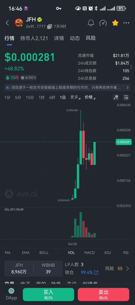 820 🔶 BNB tweet media
