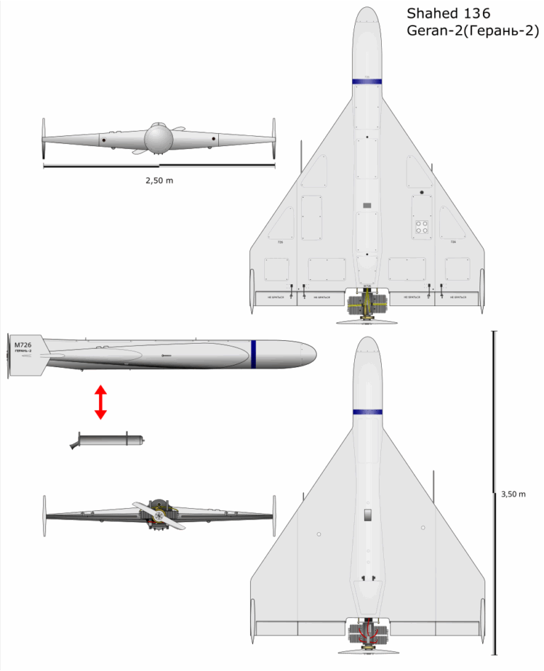 PePo_25's tweet photo. Diferencias visibles (excluimos alcances y capacidades) entre el Shahed S-131 y S-136. https://t.co/GWZJ7BoAee