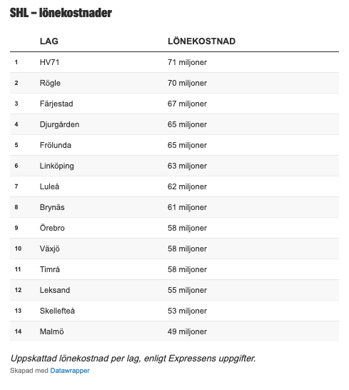 Henrik Örtenvik tweet media