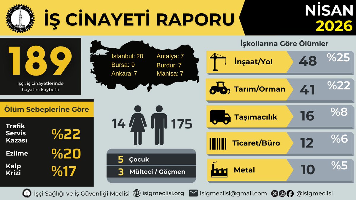 Veysel ARSLAN tweet media
