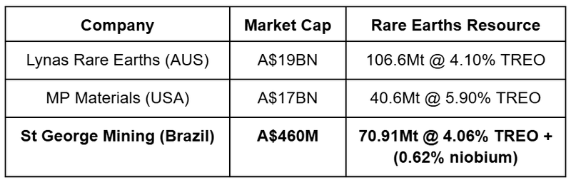 Next Investors tweet media