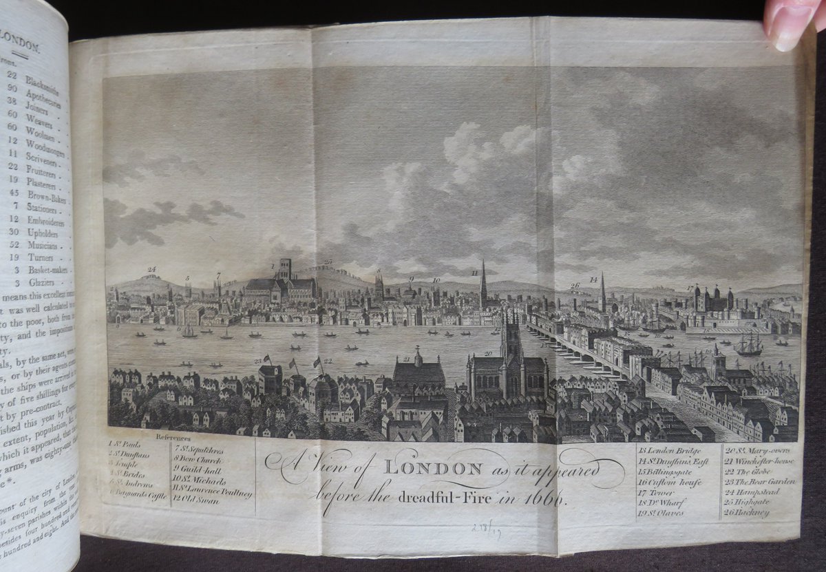 wisdompedlars's tweet photo. 6v LONDON 1805-09 PUGH Hughson
#books #antiquarian #history #London #Thames #Westminster #villiages #parishes #Chiswick #rivers #Battersea #bridges #fashion #engravings #bookauction
https://t.co/QSbFoqYsk6 https://t.co/DA0j8FN9GP