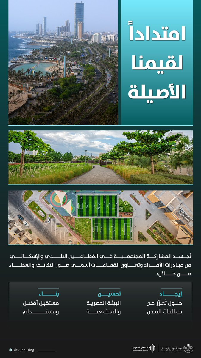 الإسكان التنموي والمشاركة المجتمعية tweet media