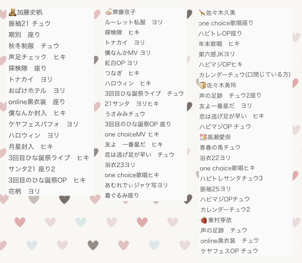 トレ@固定へ✨ tweet media