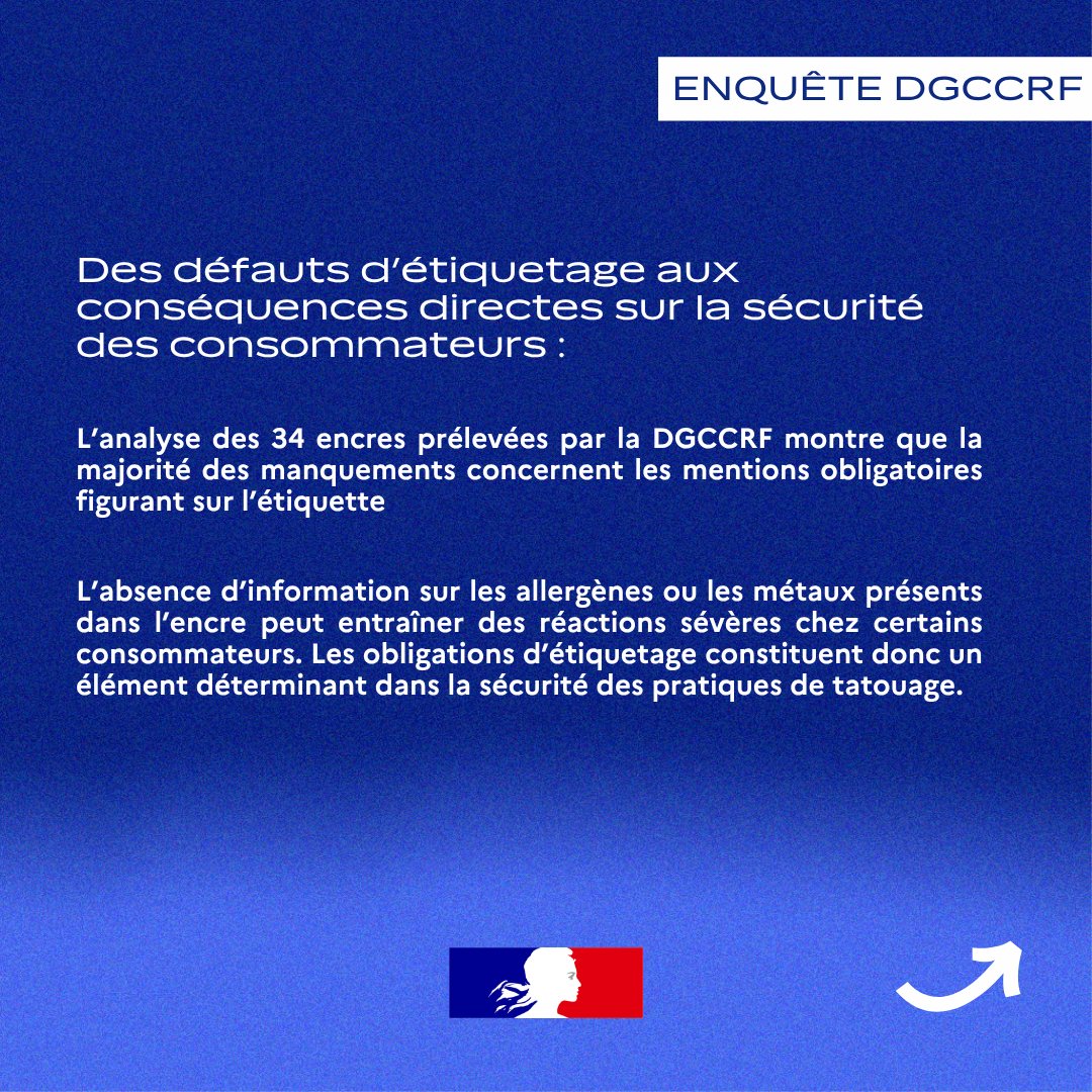DGCCRF tweet media