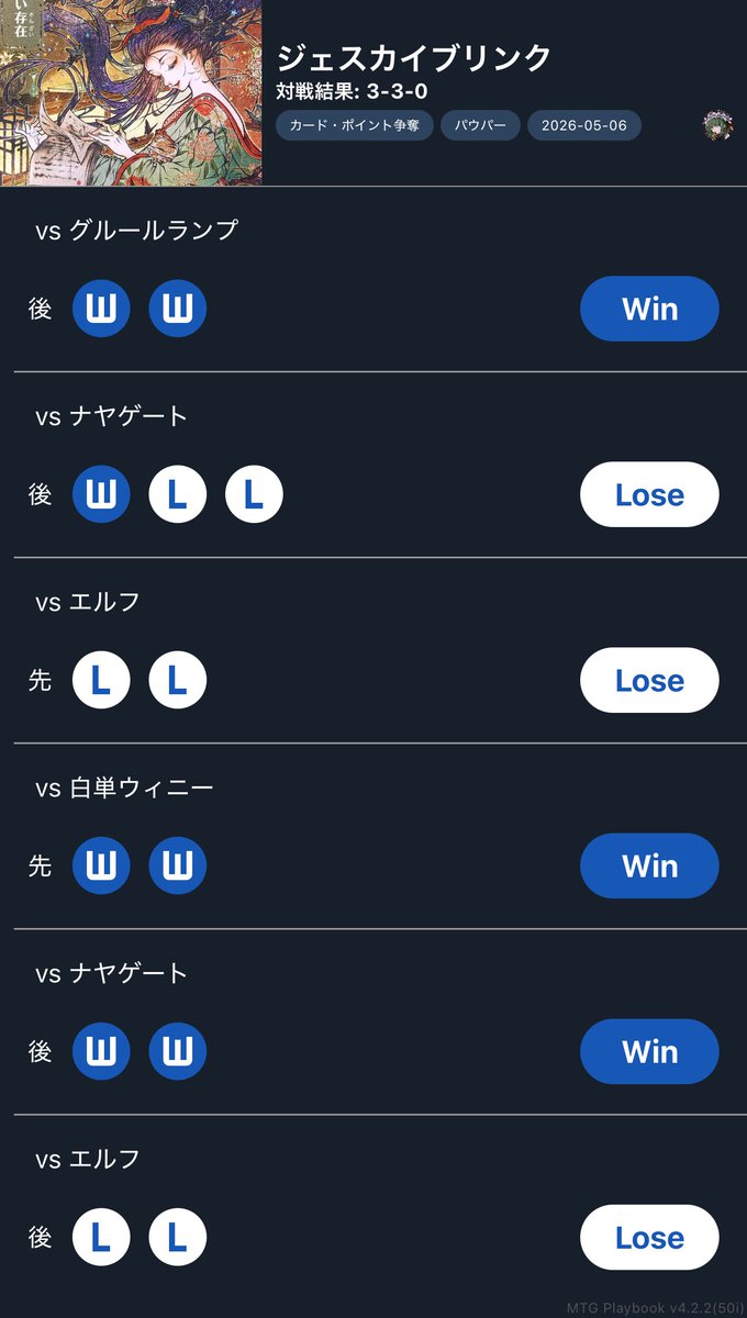 連休最終日はTCのパウパー神トライアルに出て1没〜
一生もやに依存するやばいプレイヤーになってたから除去とか散らして別プラン取れるようにしておきたい
連休最後に紙遊べて満足
