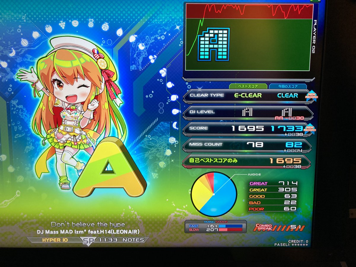 もも︎︎ʕ•͡ω•ʔฅ tweet media