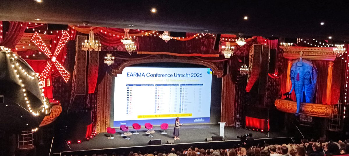 _regic's tweet photo. 🌍 Arranca la edición más multitudinaria del Congreso #EARMA. Desde REGIC estamos muy orgullosos de participar en un encuentro donde se pone en valor el impacto del personal gestor de investigación.
🇪🇸España, segundo país más representado, solo por detrás de los anfitriones. https://t.co/GBbIOGDUxi