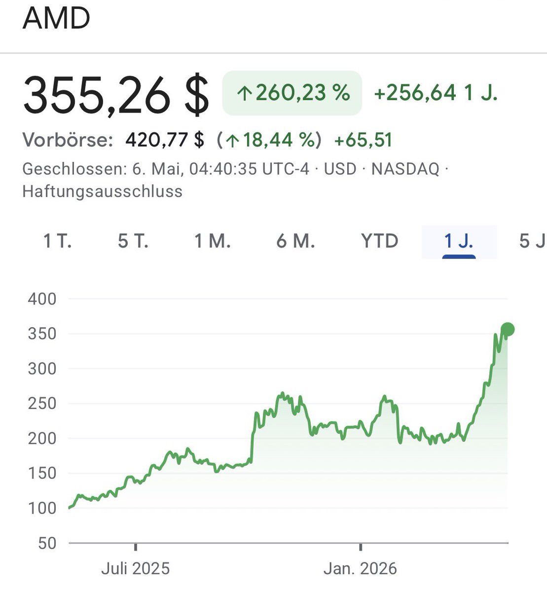 Moore Dividends tweet media