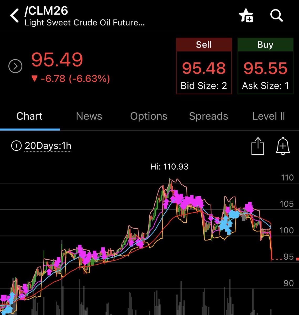 DayTraderRoo tweet media