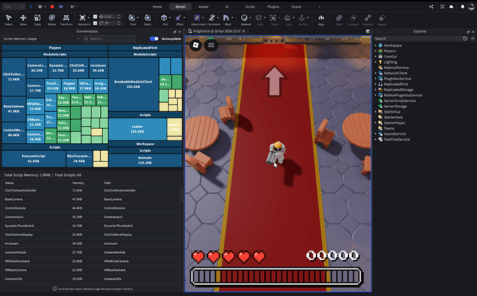 Scene Analysis has finally shipped! Ever wanted an easy understanding of your memory usage in Roblox linked directly back to the instances and scripts causing it? Well here you go!
Full announcement at: devforum.roblox.com/t/studio-beta-…
#roblox #robloxdev