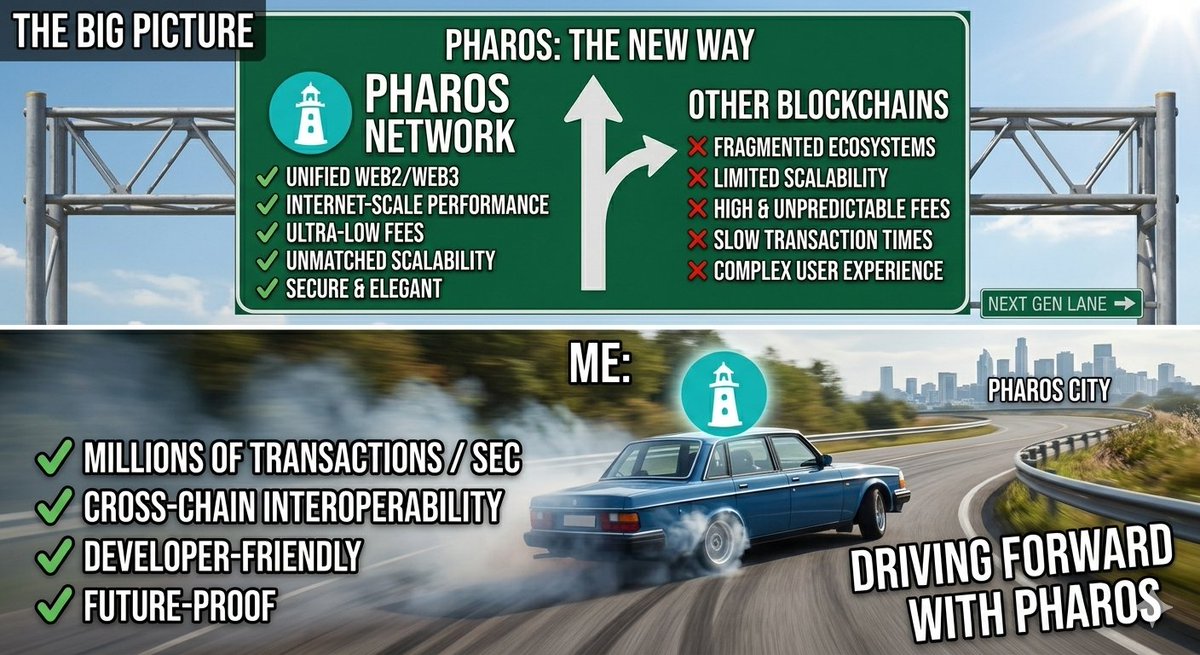 BusinessFor1's tweet photo. @Kiwi_Nod 

0x43538bF775Dac31038cA88c54e7fe92cfaFf0BBE

Good team https://t.co/CvdM0J0V2F