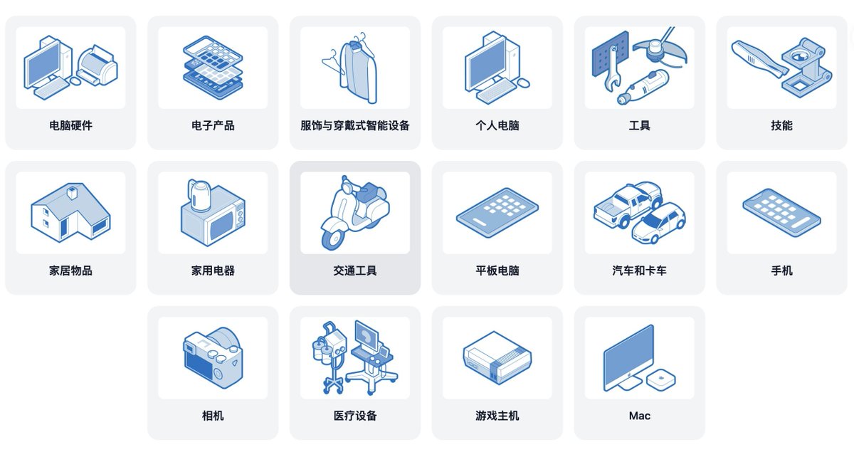 Vincent Logic | 信号＞噪音 tweet media
