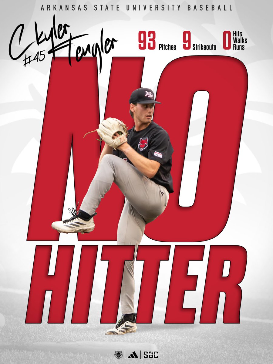 Arkansas State Red Wolves Baseball tweet media
