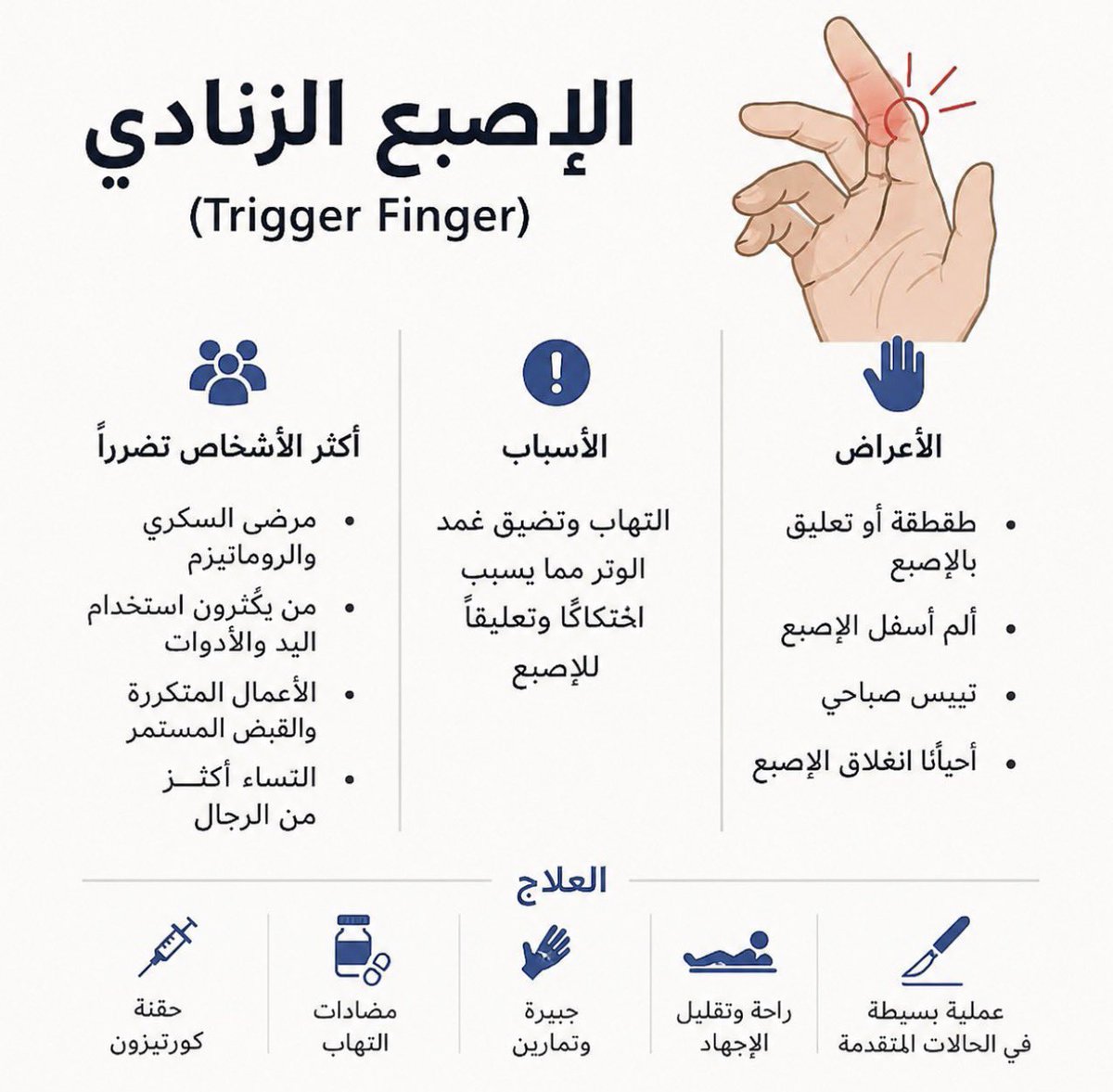 د.احمد الفيفي tweet media