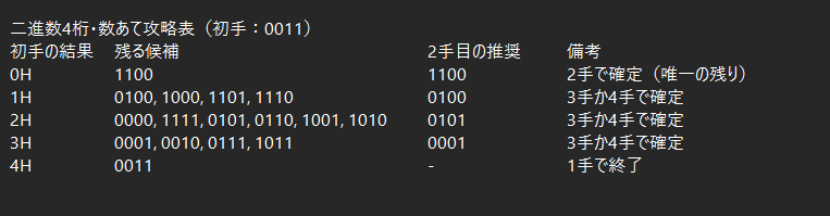 ももまり tweet media