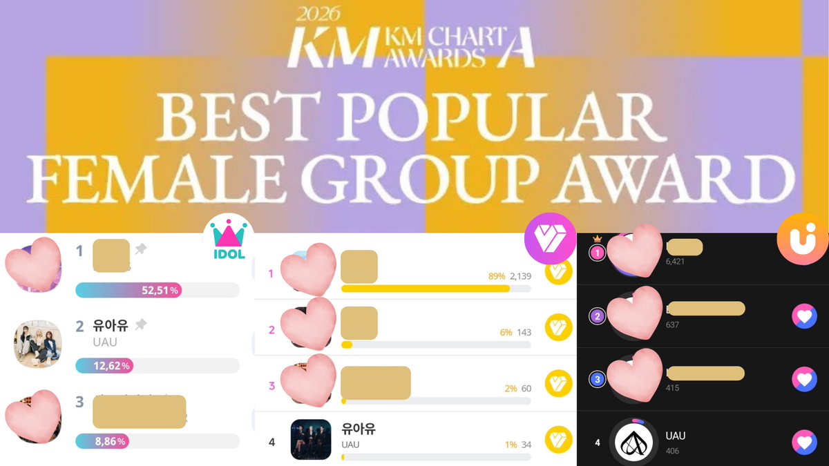 DEUKAE VOTING TEAM ⚔️ tweet media