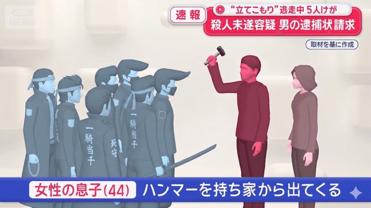 <a href="/tsuisoku777/">エックス速報</a> 相手1人で銃でも刃物でもないのに
400m先の警察署に逃げ込む
福生の暴走族ダサすぎて笑う😂