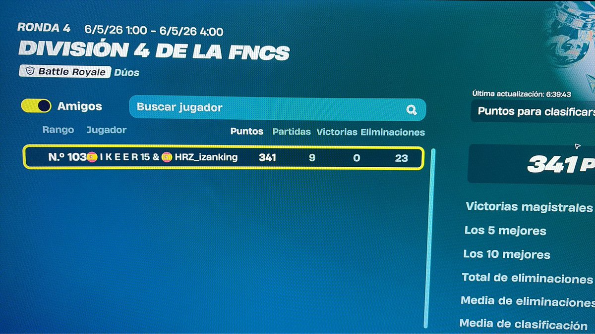 izankings's tweet photo. Vuelvo a competir aunque sea en nac y metemos doble qual directo w/@IkerDuarte7 🥱 https://t.co/HI5ZfWcqQI
