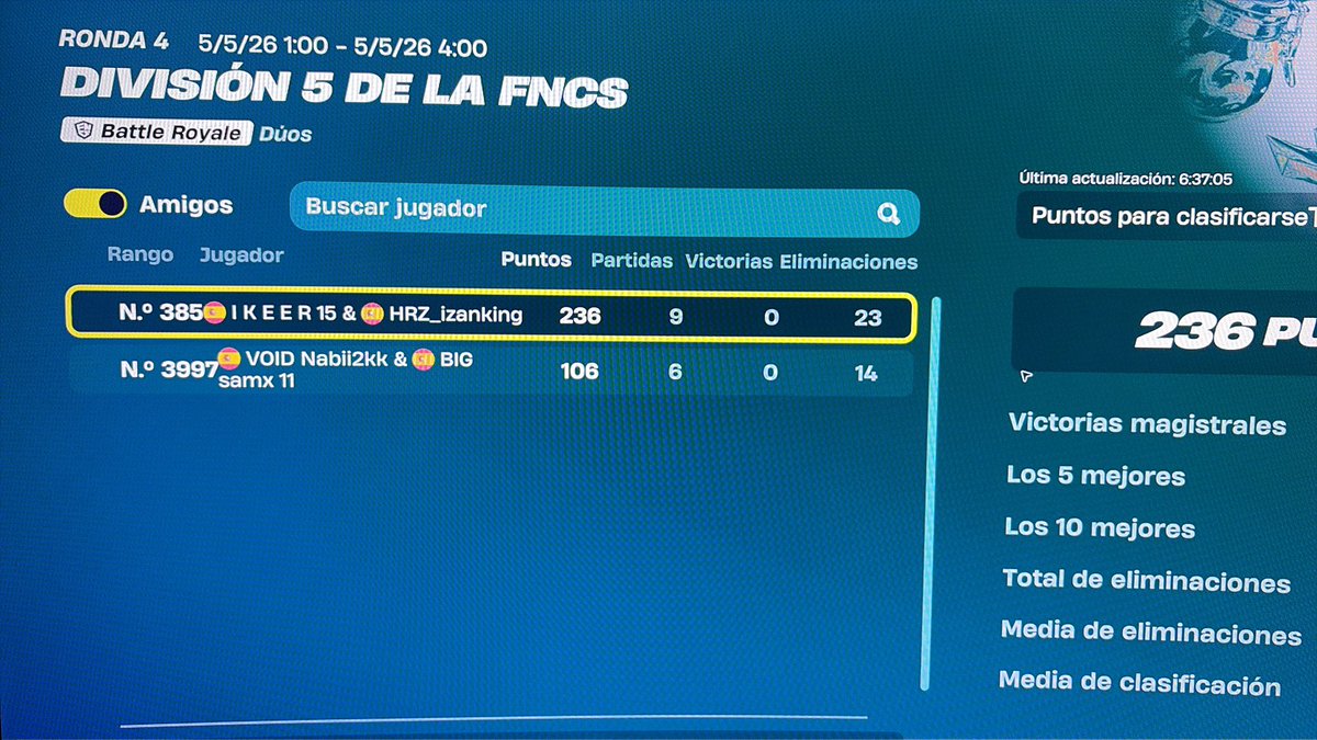 izankings's tweet photo. Vuelvo a competir aunque sea en nac y metemos doble qual directo w/@IkerDuarte7 🥱 https://t.co/HI5ZfWcqQI