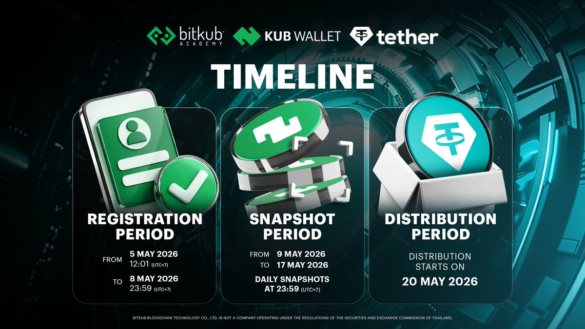 KUB Wallet tweet media