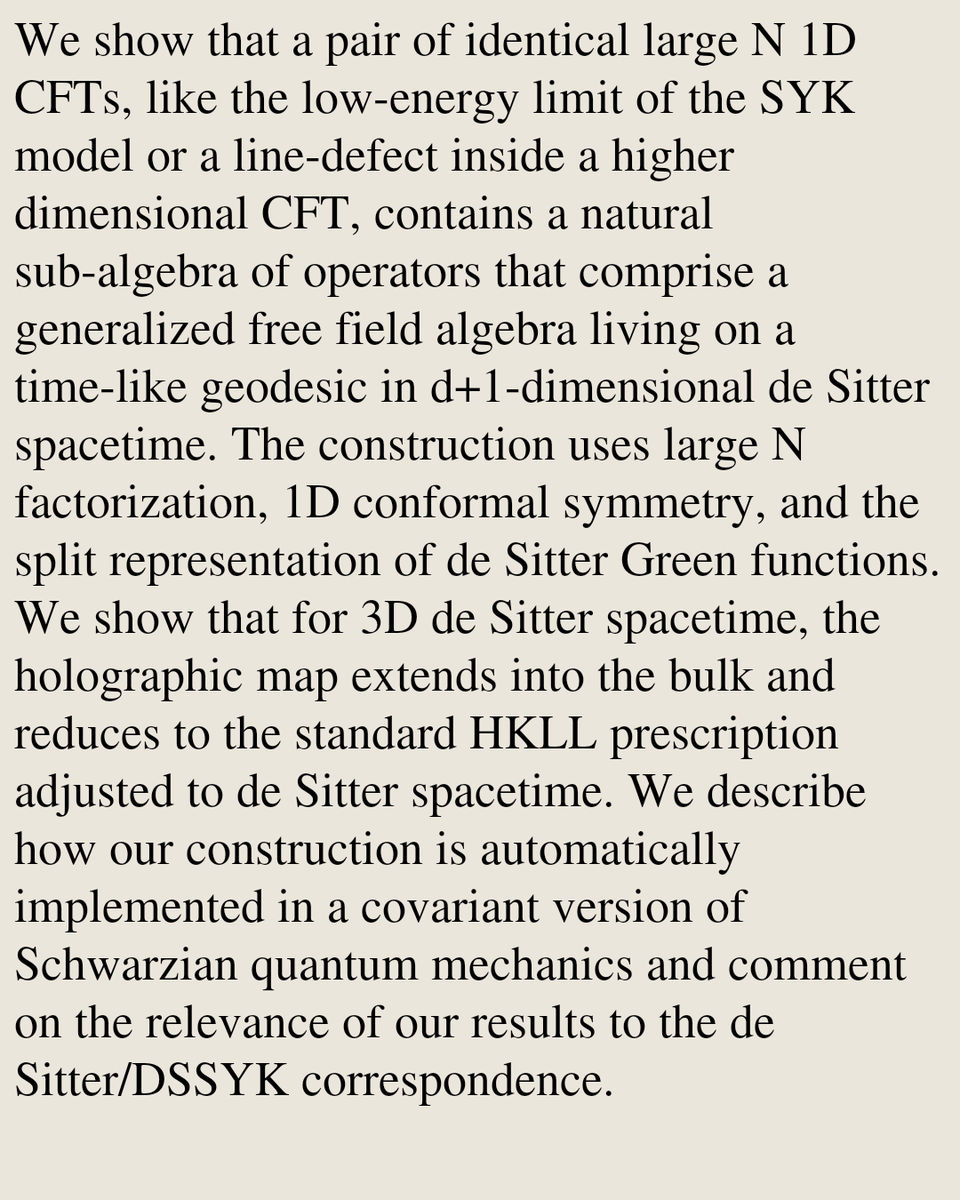 High Energy Physics - Theory Papers tweet media