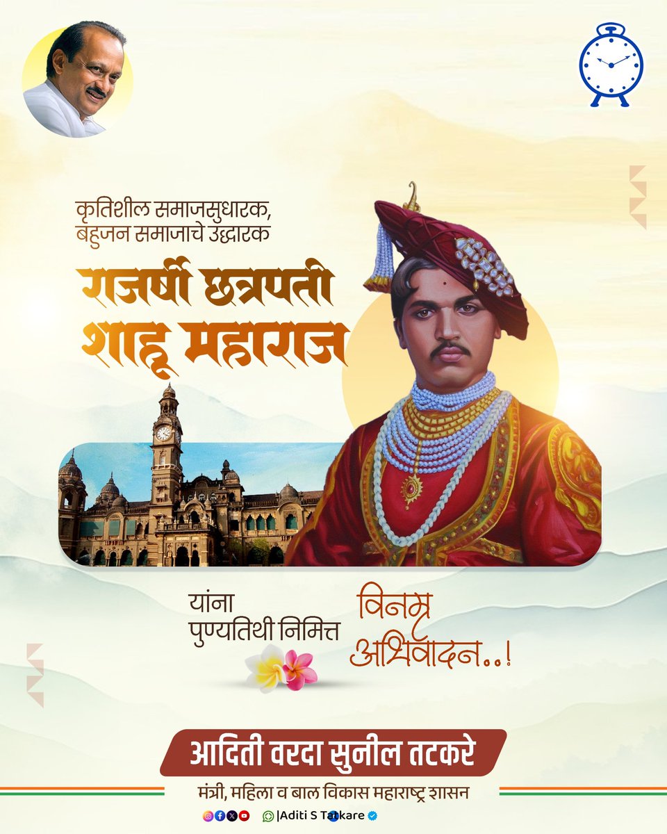 iAditiTatkare's tweet photo. आरक्षण आणि सामाजिक न्यायाचे जनक, बहुजन समाजाचे उद्धारक राजर्षी छत्रपती शाहू महाराज यांची आज पुण्यतिथी.

कोल्हापूर संस्थानात समतेची मुहूर्तमेढ रोवून वंचितांना शिक्षणाचे आणि प्रगतीचे दरवाजे उघडून देणाऱ्या महान लोकराजांचे विचार आजही आपल्याला दिशा दाखवत आहेत. सर्वसामान्यांच्या हितासाठी त्यांनी घेतलेले धाडसी निर्णय आणि त्यांचे कार्य सदैव प्रेरणादायी राहील. राजर्षी छत्रपती शाहू महाराज यांच्या स्मृतीस विनम्र अभिवादन!

#राजर्षीशाहूमहाराज
