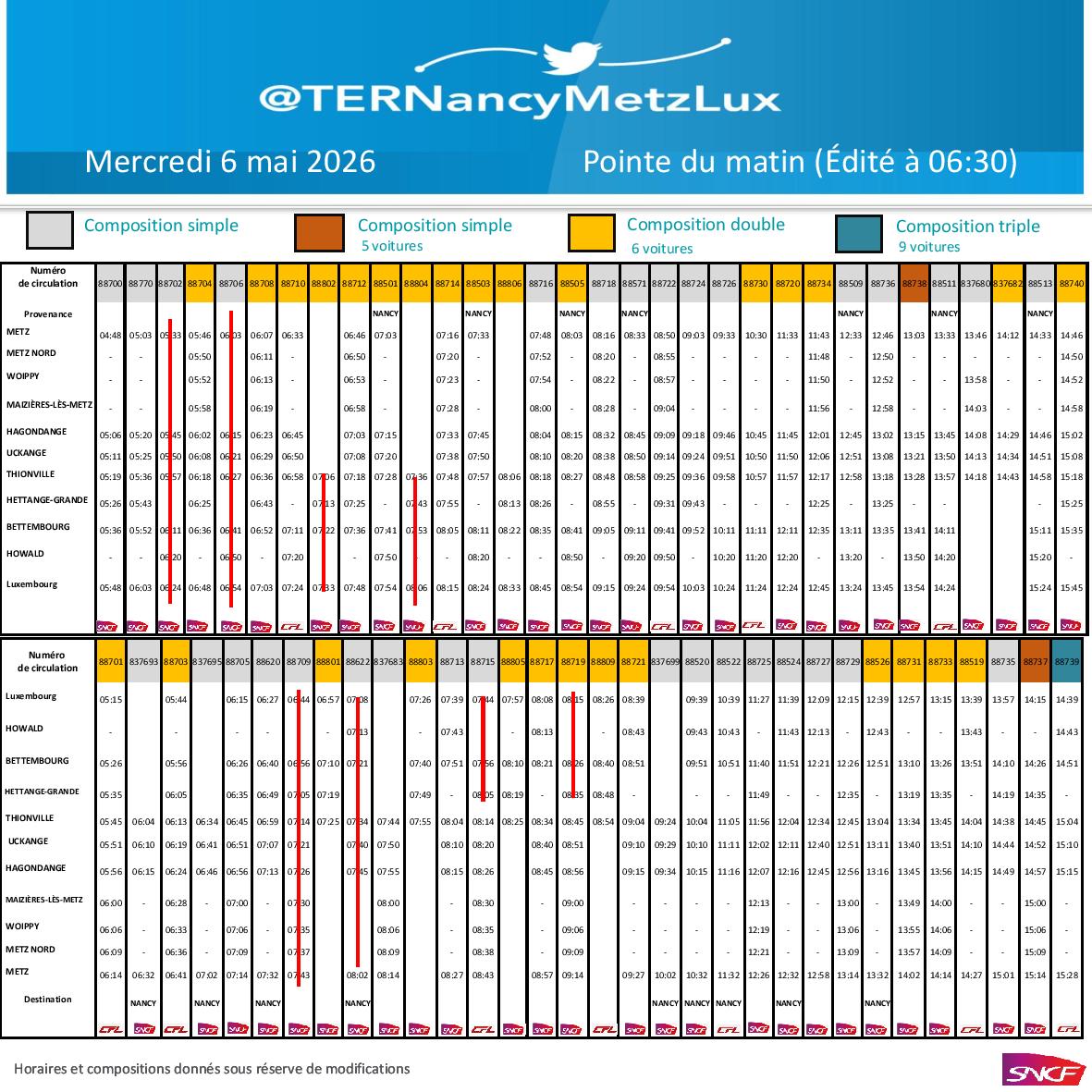 TER Nancy-Metz-Lux tweet media