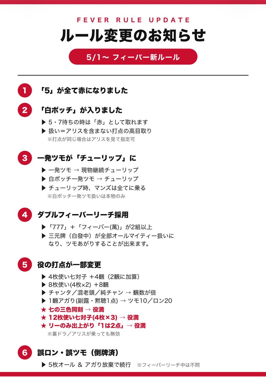 jongnack2016's tweet photo. おはようございます！GW最終日！
本日も東南戦・一局戦(フィーバー) フリー営業中です🏃‍♀️‍➡️🏃‍♀️‍➡️

フィーバーは以下のようにルール変更をして面白さ大幅UPしてます！よろしくです😆 https://t.co/6ccnJZRBul