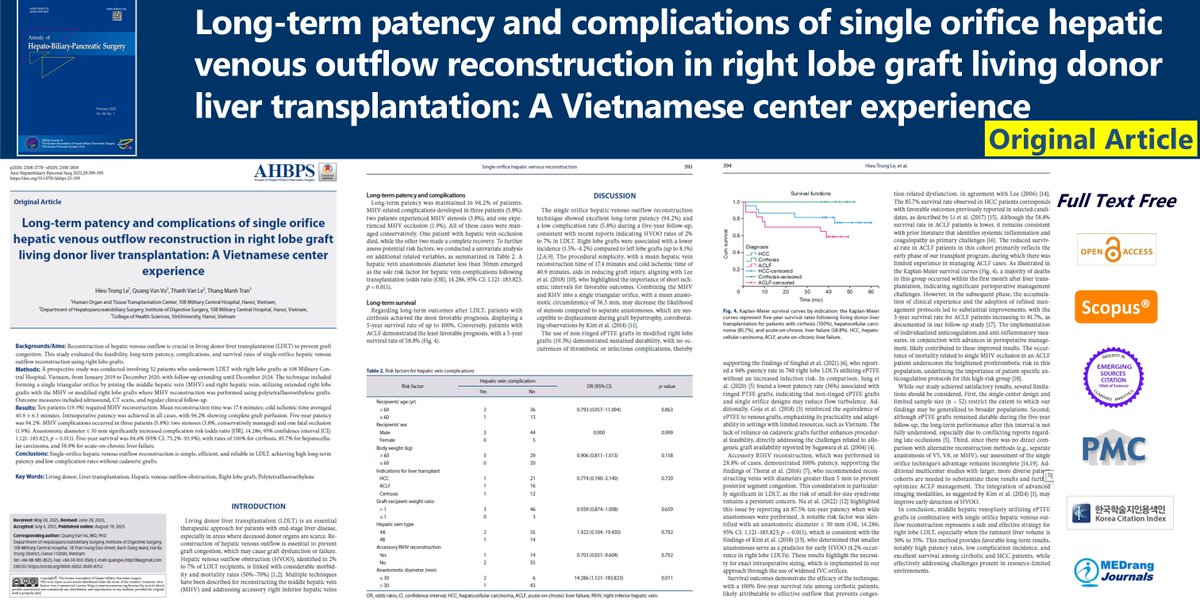 Journal_AHBPS's tweet photo. Long-term patency and complications of single orifice hepatic venous outflow reconstruction in right lobe graft living donor liver transplantation: A ~
🌷https://t.co/PQPqLeE00y
Ann Hepatobiliary Pancreat Surg 2025;29(4). Hieu Trung Le
#LivingDonor #LiverTransplantation https://t.co/cgn4iTJ3ER