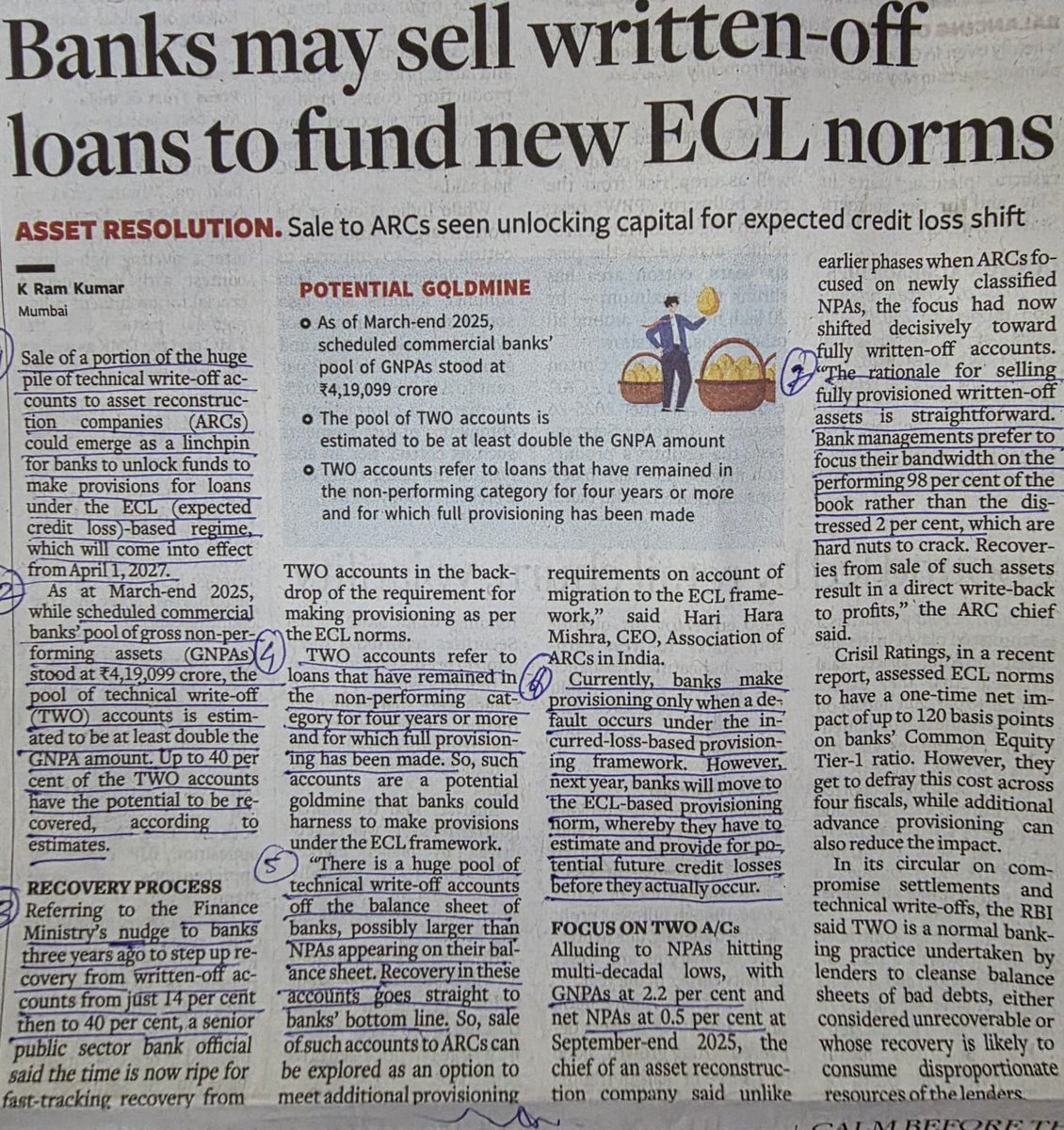 economics_for_upsc tweet media