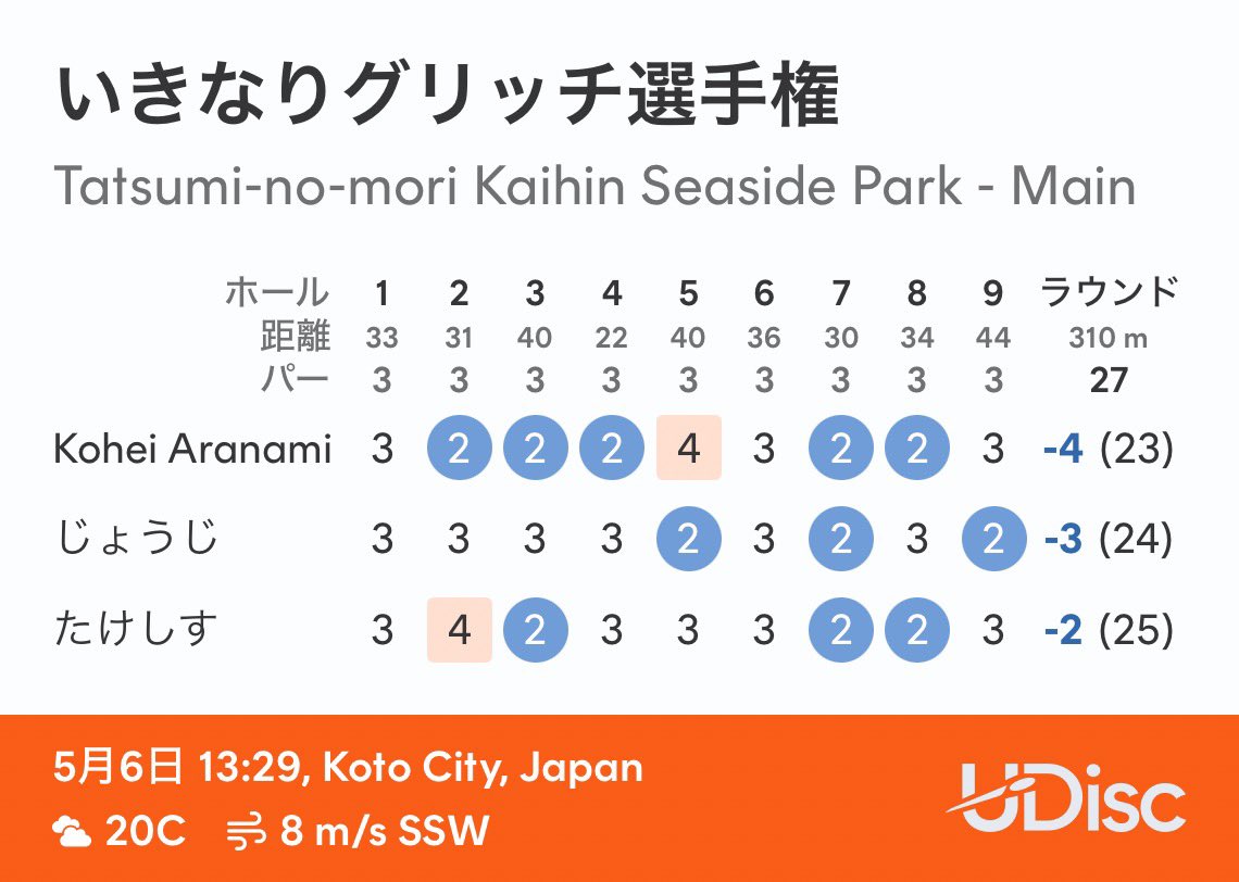 Kohei Aranami tweet media