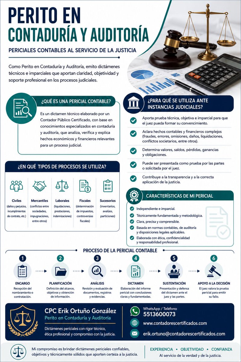 erik_ortuno's tweet photo. #PeritoEnContaduría #PeritoEnAuditoría #PericialContable #PericialesContables #DictamenPericial #PeritoContable #ContadorPúblicoCertificado #CPC #Auditoría #Contabilidad #AuditoríaForense #ForensicAccounting #ForensicAudit #PruebaPericial #PoderJudicial #Justicia #Litigio #LitigioFiscal #DefensaFiscal #JuicioMercantil #JuicioCivil #JuicioLaboral #JuicioFiscal #PeritoTerceroEnDiscordia #ServiciosPericiales #DictamenContable #InvestigaciónFinanciera #Compliance #PLD #PrevenciónDeLavadoDeDinero #FraudeFinanciero #DañoPatrimonial #EvidenciaFinanciera #Tribunales #Abogados #DespachosJurídicos #Empresas #GobiernoCorporativo #Contraloría #Finanzas #Fiscal #Impuestos #SAT #Transparencia #ÉticaProfesional #CertezaJurídica #ExpertWitness #ContadoresMX #CDMX #México