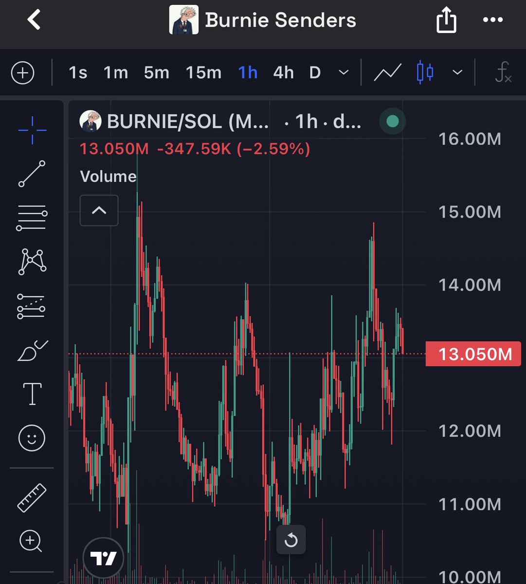 SpiderCrypto 🧑‍🍳🧲 tweet media
