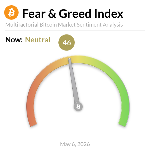 BitcoinFear tweet picture